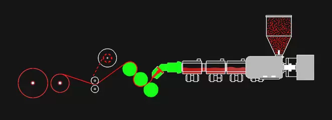 Extrusora de láminas de PP/PS de una sola capa